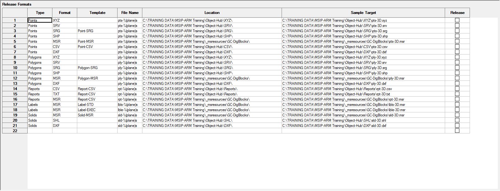 ipRelease - Formats